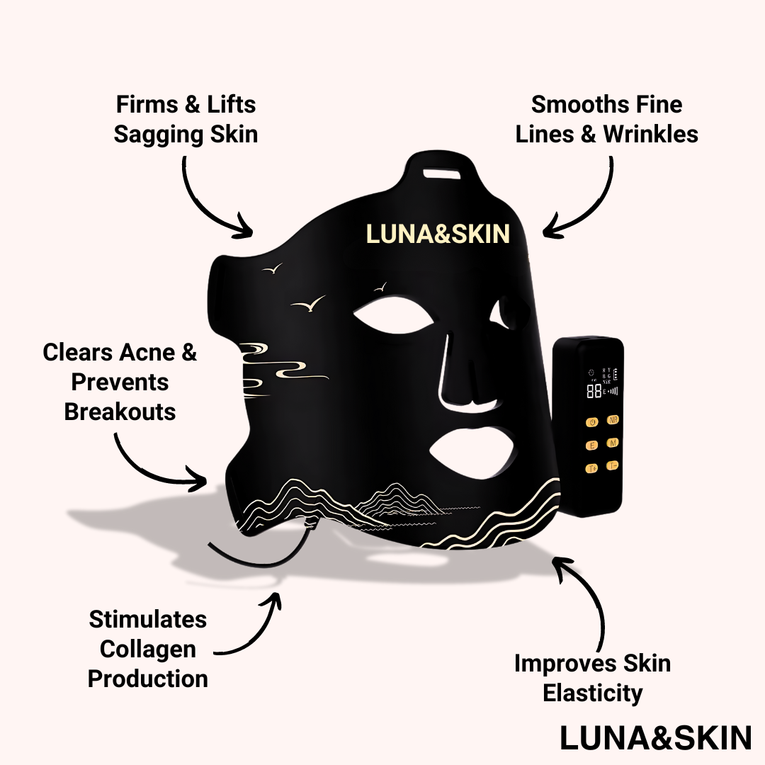 LUNA&SKIN RejuveMask™